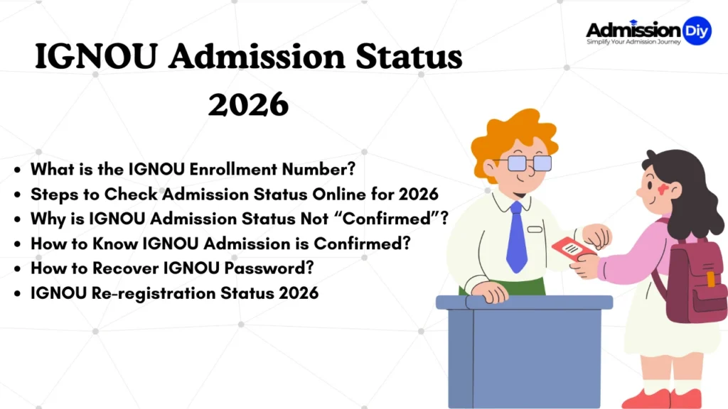 IGNOU Admission Status 2026
