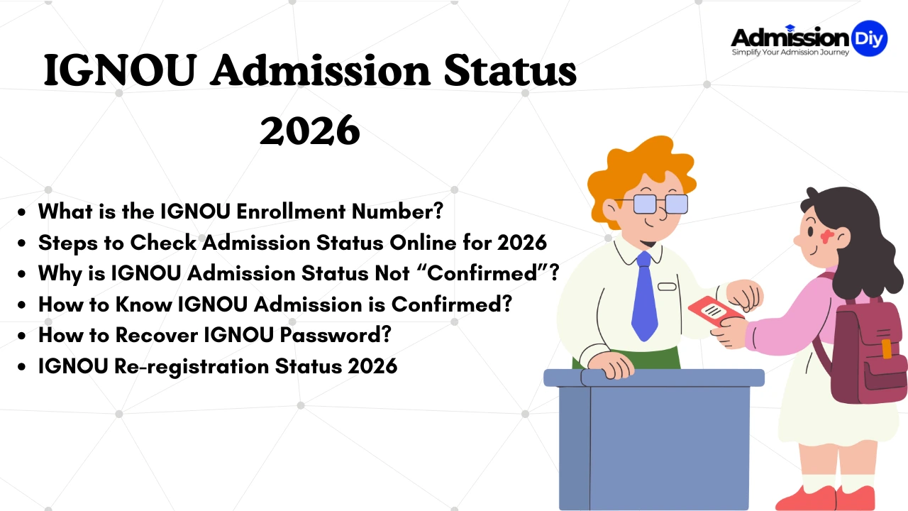 IGNOU Admission Status 2026
