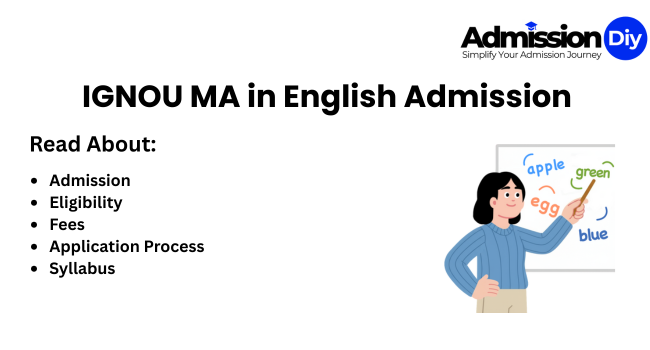 IGNOU MA English