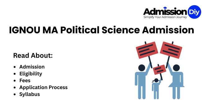 IGNOU MA Political Science